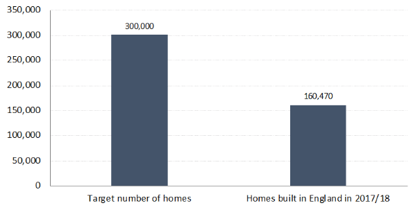 Screen Shot 2020-05-15 at 09.14.14